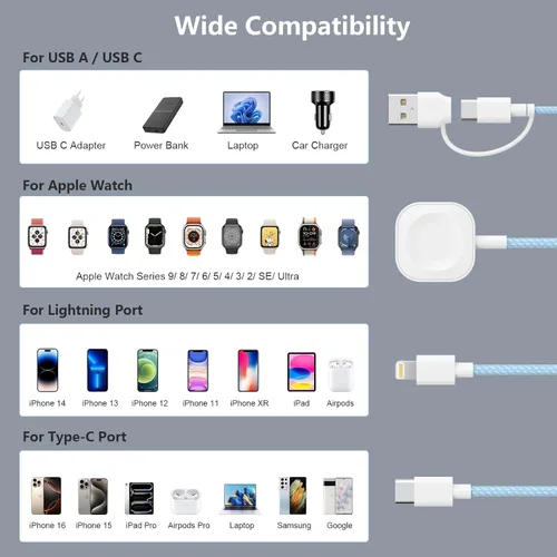 Vista 7 de Travel Essentials - Cable de carga 3 en 2 para cargador de Apple Watch, cargador de iPhone, cable de carga rápida USB C compatible con iWatch Series