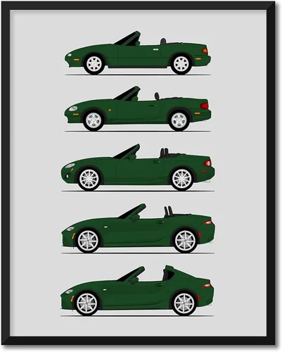 Vista 19 de Custom Car Posters Póster hecho a mano compatible con Mazda Miata (perfil lateral), decoración de la NA, NB, NC, ND, Miata Generations History