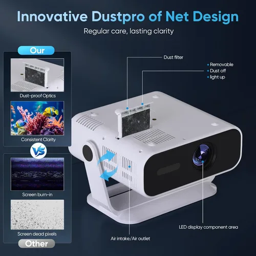 Vista 8 de Soporte para mini proyector 4K, WiFi 6 BT 5, Keystone automático Negro