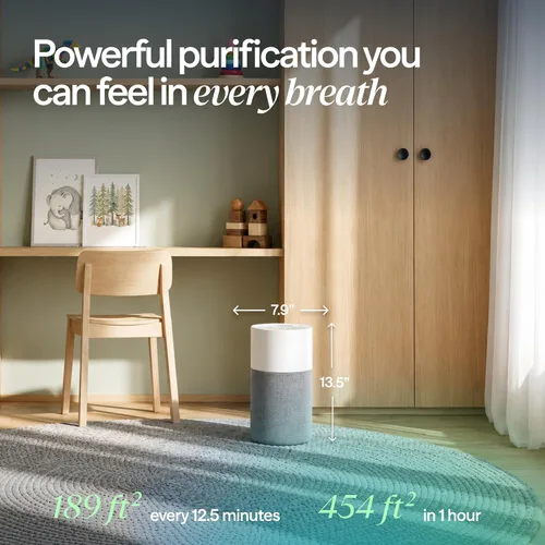 Vista 2 de BLUEAIR Purificadores de aire para dormitorio, habitación pequeña, purificadores de aire para el hogar, purificadores de aire para mascotas