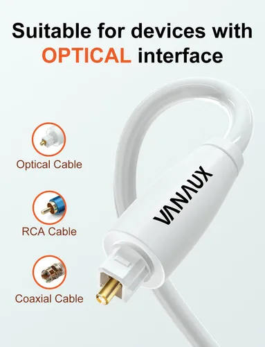 Vista 4 de VANAUX Cable de audio óptico blanco, cable óptico digital S/PDIF Toslink de fibra óptica para cine en casa, barra de sonido