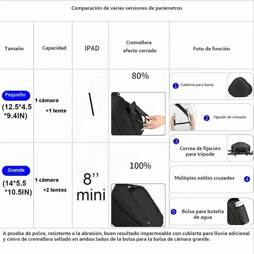 Vista 2 de Caden, bolsa triangular con tira cruzada para cámaras DSLR Sony Canon Rebel Powershot, Nikon Coolpix, Kodah, Olympus, Pentax, Sony con trípode