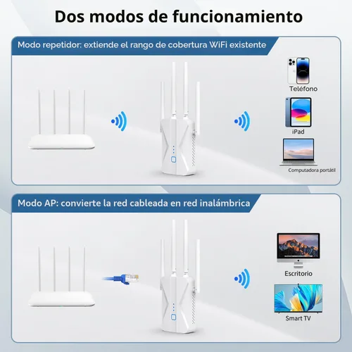 Vista 6 de Amplificador de señal WiFi, extensor WiFi 2026 AC1200Mbps de banda dual
