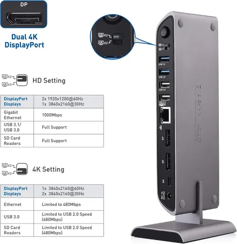 Vista 2 de Cable Matters - Base USB C para Windows, DisplayPort dual 4K, carga de 80 W Ranura para tarjeta SD, Gigabit Ethernet, puertos USBA/USBC de 10Gbps