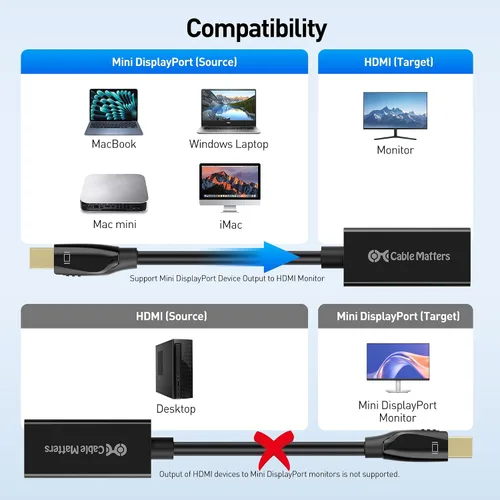 Vista 7 de Cable Matters Adaptador Mini DisplayPort a HDMI (Mini DP a HDMI) en negro - Compatible con Thunderbolt y Thunderbolt 2
