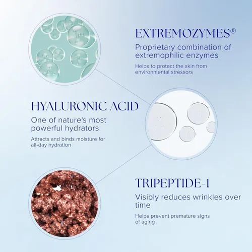 Vista 4 de iS CLINICAL Emulsión de humedad reparadora, hidratante facial antienvejecimiento con ácido hialurónico, repara y protege la piel