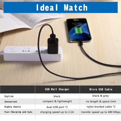 Vista 6 de Cable de carga para Android, cable micro USB [2 unidades/6 pies] con 2 unidades de doble puerto USB cargador de pared de carga rápida compatible