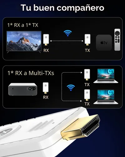 Vista 8 de AYY Kit transmisor y receptor HDMI inalámbrico 5G, extensor HDMI 4K con rango de 164 pies, adaptador de pantalla inalámbrico Plug & Play