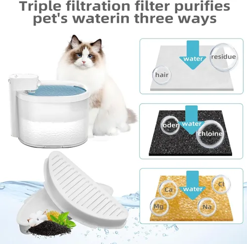 Vista 2 de Filtro de fuente de agua para gatos, filtro de fuente de bebida para mascotas, compatible con dispensador de gatos de 67 oz/2 L, alimentador
