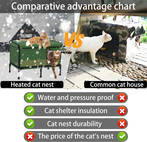 Vista 5 de Casa térmica para gatos al aire libre en invierno, casa para gatos impermeable y aislada, refugio elevado para gatos resistente a la intemperie