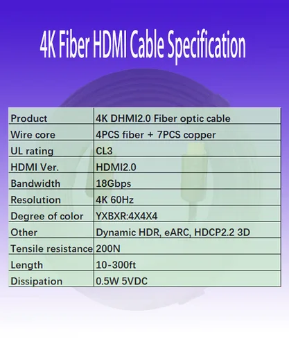 Vista 5 de Cable HDMI 4K de 5 pies, cable HDMI de fibra óptica, micro HDMI a HDMI, desmontable tipo A a D, D a D, ultra velocidad de 18 Gbps, delgado