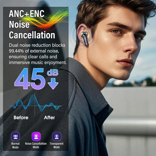 Vista 3 de Auriculares Inalámbricos, Auriculares Bluetooth 5.4 con Pantalla Táctil Multifunción y 5 Modos de EQ, Auriculares de 48H con Bajo Estéreo y ANC