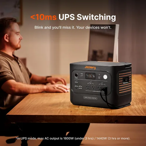 Vista 8 de Jackery HomePower 2000 Plus v2 Power Station, 2048Wh, salida de CA de 2400