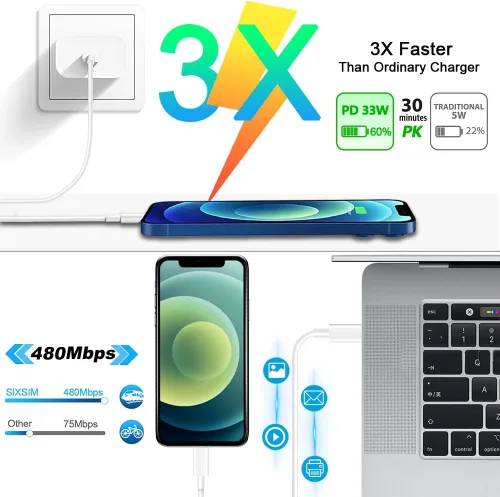 Vista 5 de DABUSTAR Cargador Rápido para iPhone, Bloque Cargador de Pared USB C PD de 33W con [Certificado MFi] Cable Tipo C a Lightning de 6 pies de Carga