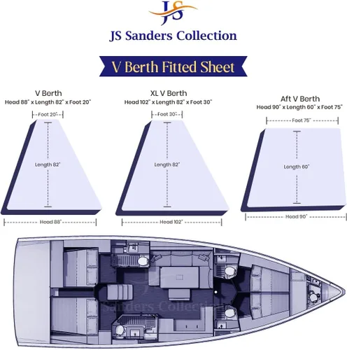Vista 7 de JS Sanders Collection Juego de sábanas universal 100% de algodón egipcio, 4 piezas, la mejor litera de barco en V, se adapta a colchones de hasta 8