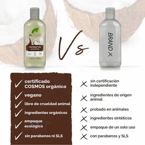 Vista 4 de Organic Doctor Champú de aceite de coco virgen orgánico, 9 onzas líquidas