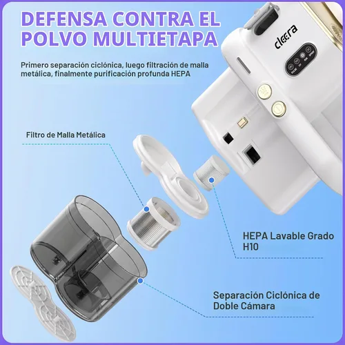 Vista 9 de Aspirador de colchón, aspiradora de cama de 16Kpa con luz UV‑C de Blanco