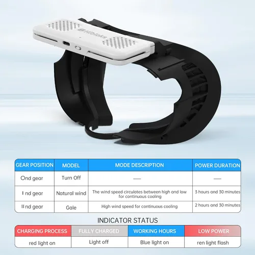 Vista 3 de HiBloks Face Cover with Cooling Fan for Meta Quest 3 Accessories, Soft Lycra Cotton Compatible with Oculus Quest 3 Fan Cooler Active Air Circulation