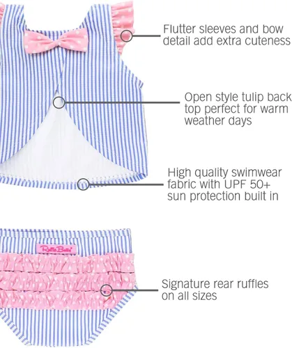 Vista 6 de RuffleButts Traje de baño tankini corto de 2 piezas sin mangas con protección solar UPF50+