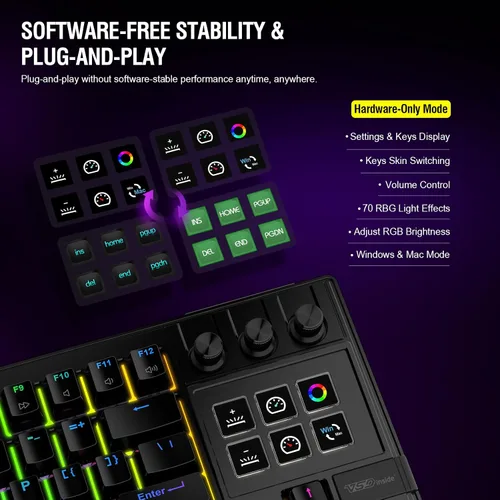 Vista 6 de Teclado mecánico con teclas programables completas, panel de macros controlador de transmisión con pantalla y perilla, junta de transmisión