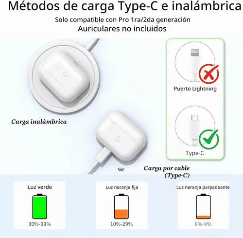 Vista 4 de Funda de carga de repuesto para AirPods Pro de 2ª y 1ª generación, funda de carga inalámbrica USB-C compatible con AirPods Pro, carga rápida, botón