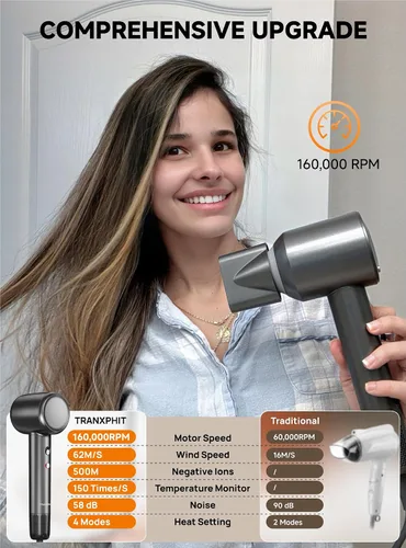 Vista 2 de Secador de pelo de alta velocidad: 160000 RPM Secador de pelo profesional 500 millones de iónico negativo de bajo ruido, control térmico ligero