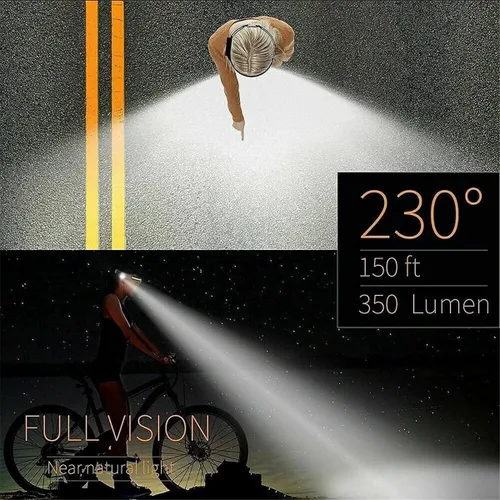Vista 3 de Fay Bless USB tipo C recargable LED sensor faro con ángulo ajustable (HeadlampBand-JP-Negro 2PCS)
