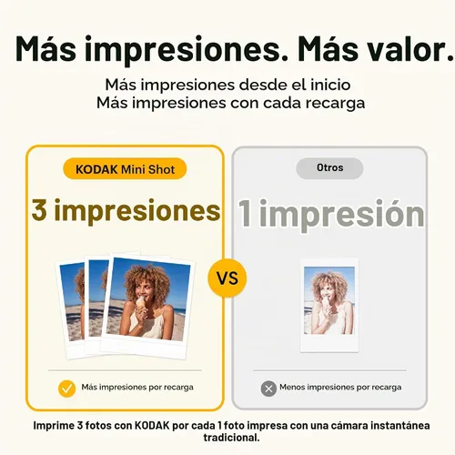 Vista 3 de Kodak Mini Shot 3 Retro 4PASS 2 en 1 Cámara digital instantánea e impresora de fotos (3 x 3 pulgadas) Bluetooth, iPhone & Android Smartphone