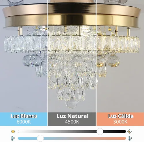 Vista 4 de Finktonglan Ventilador de techo de cristal dorado de 42 pulgadas con luz Dorado-42.1 in-2