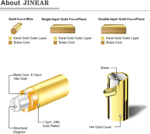 Vista 3 de JINEAR 3mm Wedding Bands for Women Eternity Ring 18K Gold Plated Cubic Zirconia Engagement Rings Stackable Anniversary Promise Statement Ring Gift