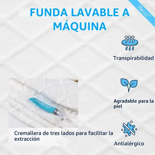 Vista 4 de RECCI - Colchón de espuma viscoelástica 100% pura de 2.0 in, Memory Foam, Blanco