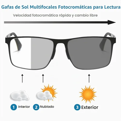 Vista 2 de Progressive Multifocus Reading Glasses for Women and Men Photochromic Readers Anti-Blue Light Multifocal Sunglasses