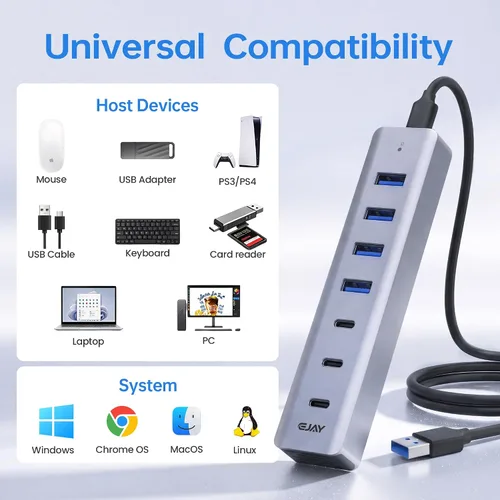 Vista 7 de Hub USB3.0 de 7 puertos, 4 USB-A y 3 USB-C multipuerto USB Splitter