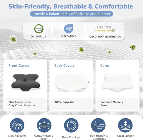 Vista 8 de Almohada cervical para aliviar el dolor de cuello, almohada ergonómica de espuma viscoelástica con 2 fundas de almohada, soporte ortopédico