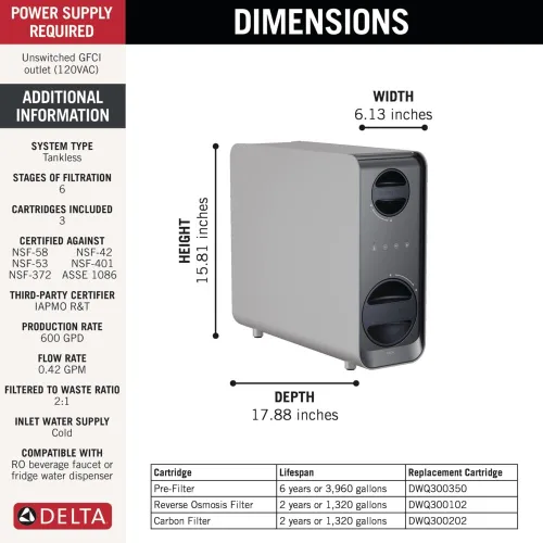 Vista 7 de Delta Faucet Clarifi Sistema de filtro de agua de ósmosis inversa debajo del fregadero, Filtro de agua RO de 6 etapas, Sistema de filtración de agua