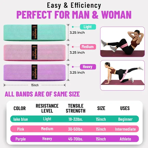 Vista 2 de Bandas de resistencia: bandas de entrenamiento de primera calidad para mujeres y hombres, juego de 3 bandas elásticas para glúteos, piernas, pilates
