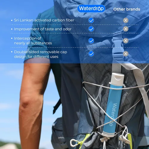Vista 3 de Waterdrop Paja de filtro de agua por gravedad, sistema de filtración de agua de campamento, purificador de agua de supervivencia para viajes