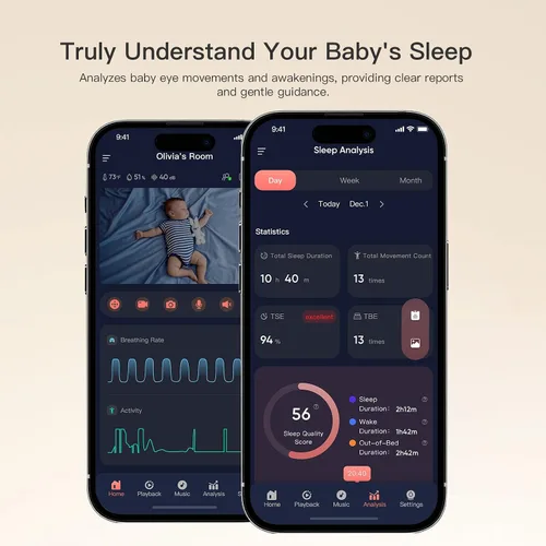 Vista 5 de iBaby i7 Smart Baby Monitor, monitor de bienestar para bebés: respiración de pista, patrón de sueño - Cámara WiFi de 1080p, vista de 360°, visión