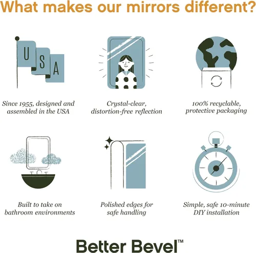 Vista 6 de Better Bevel - Espejo redondo sin marco, espejo circular de pared de baño de 24 pulgadas de diámetro con borde biselado
