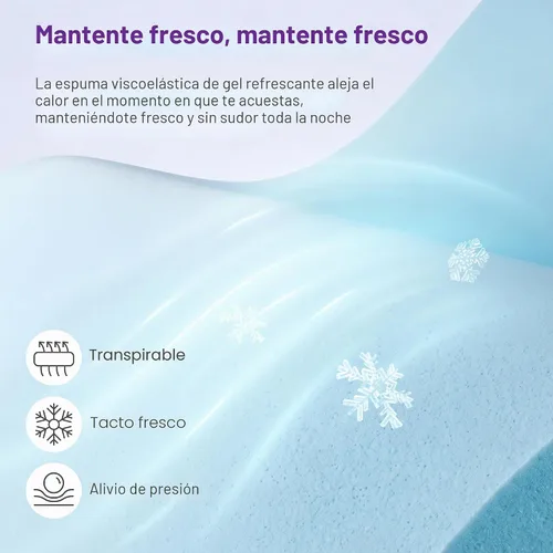Vista 2 de GAESTE - Colchón individual de espuma viscoelástica de gel refrescante de 5 pulgadas, sensación media Pressure Relief & Ergonomic Support, Cool