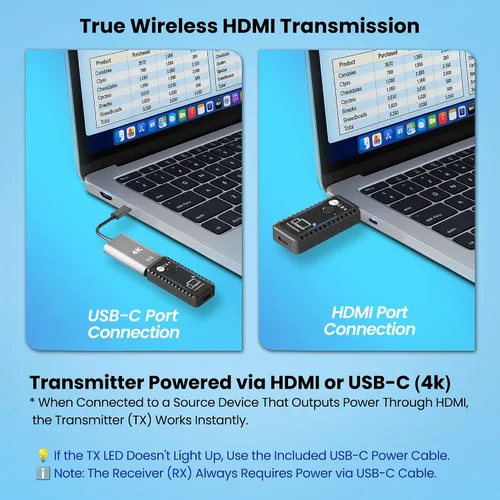 Vista 6 de CR4 Transmisor y receptor HDMI inalámbrico, 5G de baja latencia, Plug & Play, entrada 4K/salida 1080P, kit extensor para transmitir video/audio