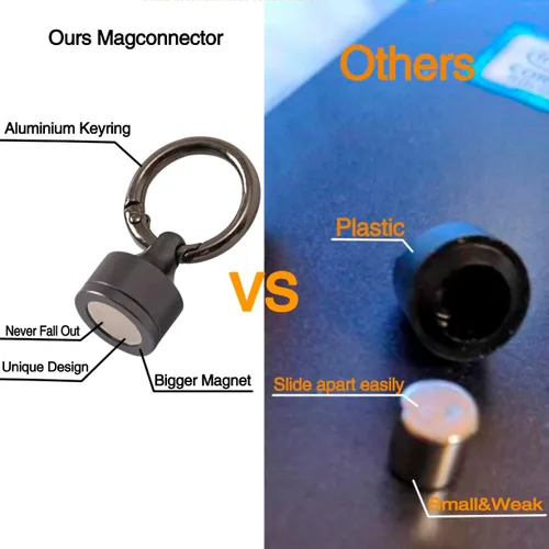 Vista 5 de MagConnect Quick,Magnet Key,Magnetic Stud Finder,Key Holder&Rings, Secure Key Attachment to Bag, Purse & Belt