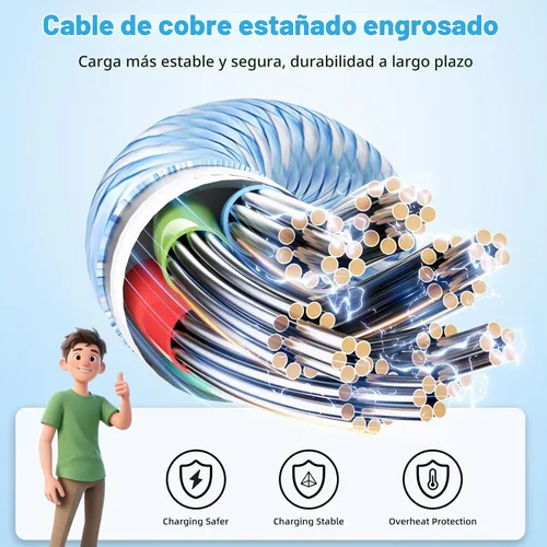 Vista 6 de Travel Essentials - Cable de carga múltiple para iWatch Charger, 4 en 2, 3XUSB C, cable de carga múltiple, USBC Car CarPlay compatible con iWatch