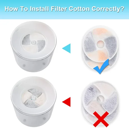 Vista 6 de Filtros de fuente de agua para gatos, 4 unidades activadas profesionales extraíbles circulares reutilizables, filtro de carbón, filtro de fuente