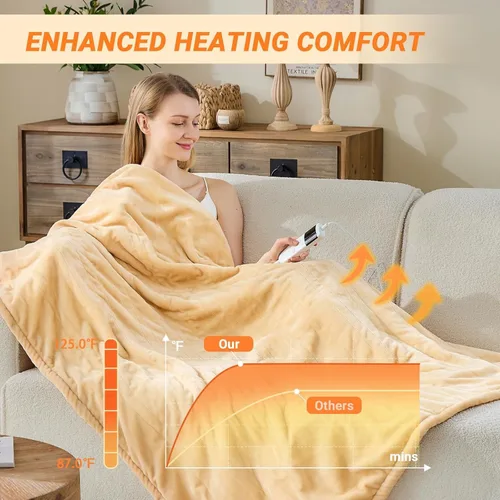 Vista 2 de Electric Blanket Heated Throw, Soft Flannel 50"x60" Heating Blanket with 8 Hours Auto Off 10 Fast Heating Levels Machine Washable Sherpa Heated