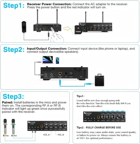Vista 9 de FIFINE Micrófono de mano inalámbrico UHF de doble canal, fácil de usar, sistema inalámbrico para karaoke K036
