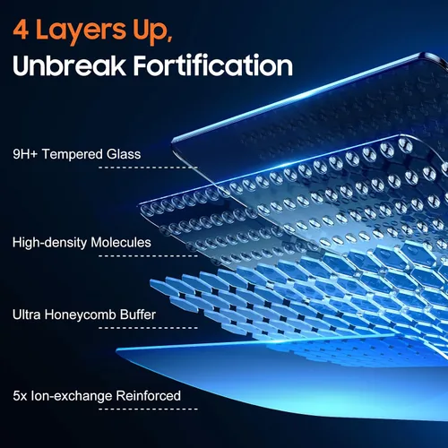 Vista 5 de UniqueMe para protector de pantalla Transparente