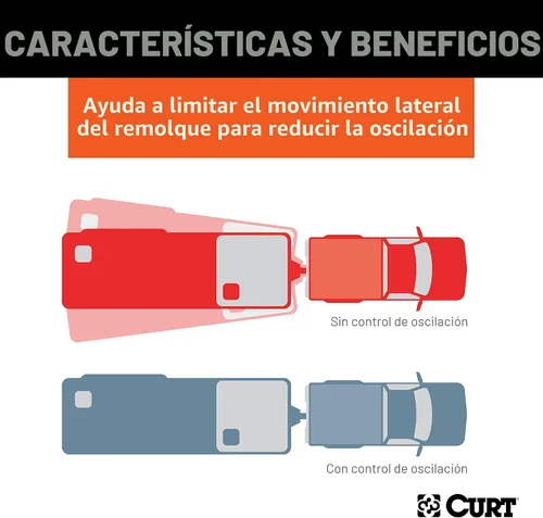 Vista 4 de CURT 17200 Kit de control de barra anti-balanceo para remolque