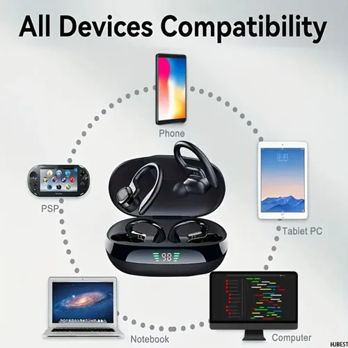 Vista 5 de Auriculares inalámbricos de traducción Bluetooth - Traductor de voz inteligente en tiempo real con inteligencia artificial, traducción instantánea