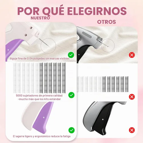 Vista 5 de Pistola de puntada para ropa, pistola de etiquetado, fijador rápido Blanco